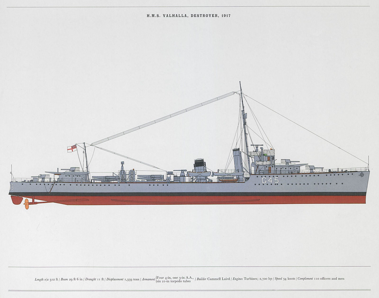 H.M.S. Valhalla, Destroyer, 1917. Royal Navy warship. MARTIN HOLBROOK 1971